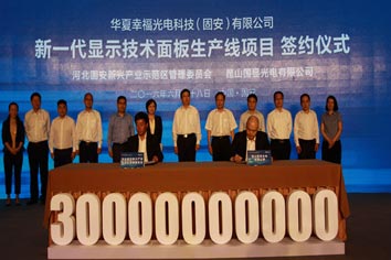 創新與資本雙輪驅動 華夏幸福下屬子公司將投建第6代AMOLED項目
