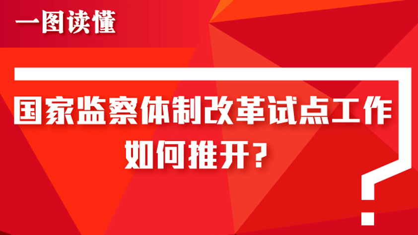 一圖讀懂國家監察體制改革試點工作如何推開