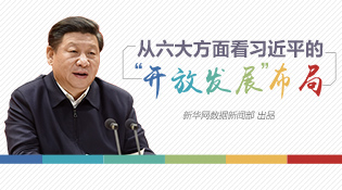習近平的“開放發展觀”