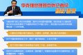 圖解:李克強總理答中外記者問精彩語錄