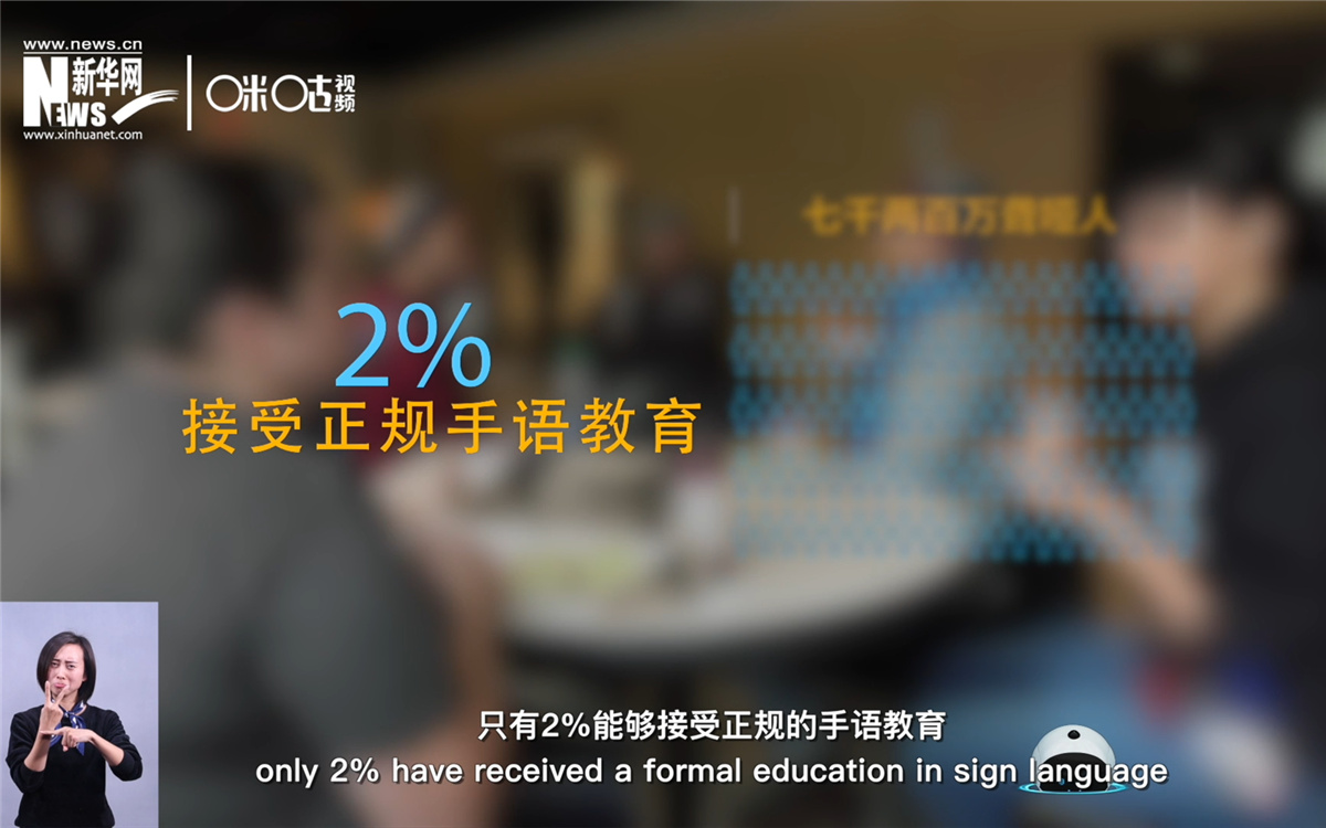 在約七千兩百萬聾啞人中，只有2%的人能接受正規(guī)的手語教育