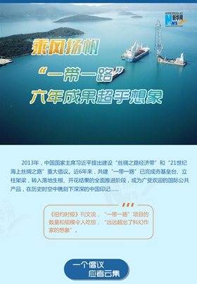 乘風(fēng)揚帆！“一帶一路”六年成果超乎想象