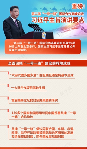 第二屆“一帶一路”國際合作高峰論壇，習(xí)近平演講要點